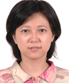 Yang Qin