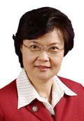 Huimin Wang